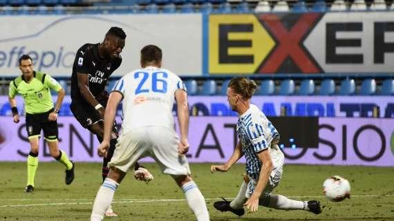 La classifica dei marcatori stagionali rossoneri: Leao raggiunge Ibra e Jack