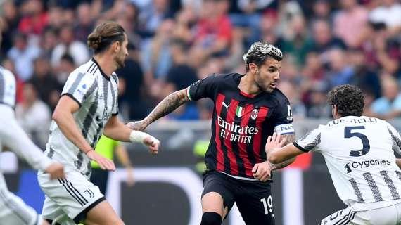 Theo e Maignan trascinano la Francia. E se a loro si aggiungesse un altro francese dal Milan?
