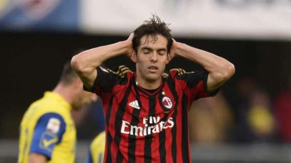 Chievo-Milan (0-0): il tabellino della gara