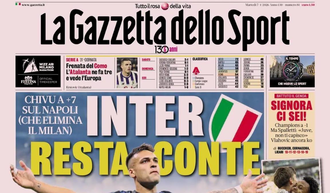 Corsa scudetto, il Napoli elimina il Milan. L'apertura della Gazzetta: "Inter, resta Conte"