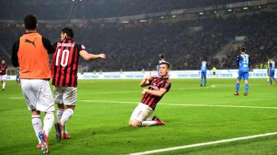 Gattuso su Piatek: "Vuole conoscere ogni dettaglio dei difensori avversari, poi prova i movimenti"