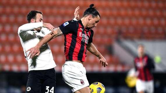 Dopo 419 giorni il Milan torna a non segnare in trasferta