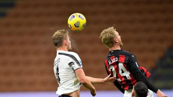 Juventus-Milan, occhio ai corner: nessuno in Serie A fa meglio delle due squadre