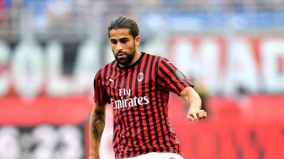 AC MILAN COMUNICATO UFFICIALE: Ricardo Rodriguez al PSV