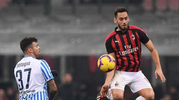 Spal-Milan domenica sera in contemporanea con le rivali per la Champions