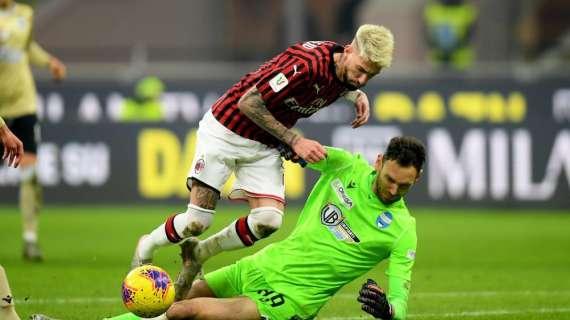 Milan, Castillejo è il rossonero che crea più occasioni per i compagni