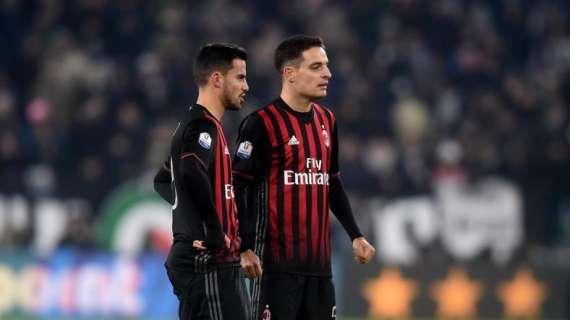 Gazzetta - Da Gigio a Suso, fino a Jack: Milan, è arrivato il momento dei rinnovi