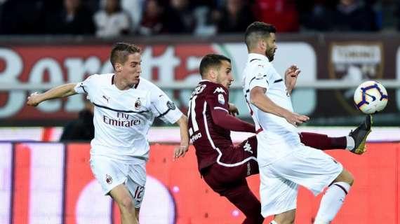 Non solo Biglia: tutto il blocco superstite della gestione cinese a rischio addio