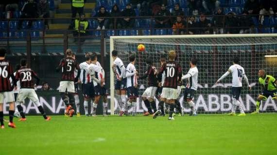 Da incubo ad arma in più. Le palle inattive fanno la fortuna del Milan: i dati