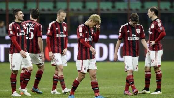 Milan senza coraggio: ora l’Europa è davvero utopia