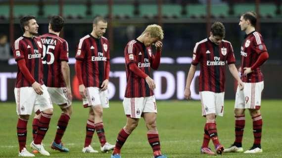 Milan, l'Europa è sempre più lontana: la colpa è anche dei troppi pareggi in campionato 