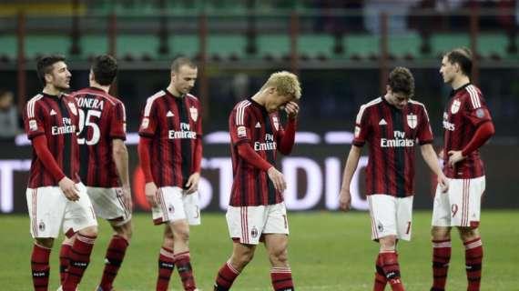 Il Milan e una sosta di Natale maledetta: tutti i numeri del crollo dei rossoneri nel 2015
