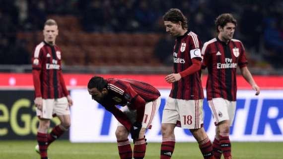 Paura di perdere? Non solo, questo Milan ha anche paura di vincere