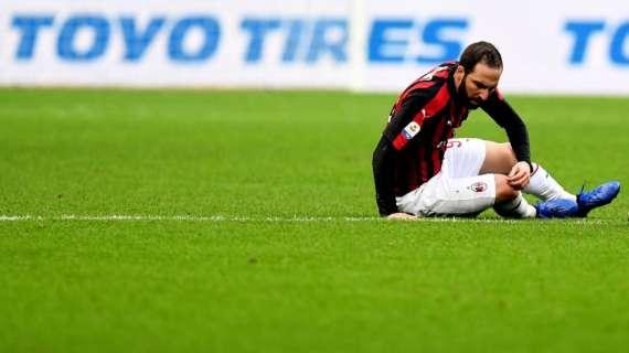 Un crollo che fa male: la mediana regge e poi scompare, l'attacco è un buco nero