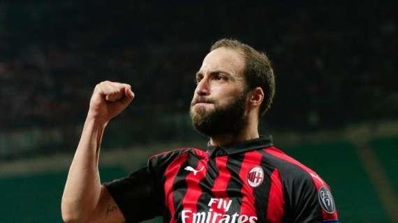 Higuain a Sky: "Mi sento parte di questo Milan. Suso? Un grandissimo giocatore. Sarebbe bello vincere il derby"