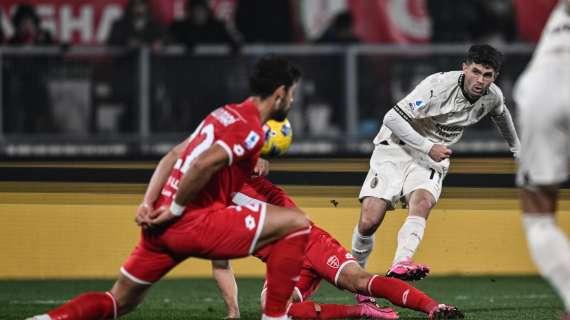 Verso Monza-Milan: statistiche e precedenti della sfida