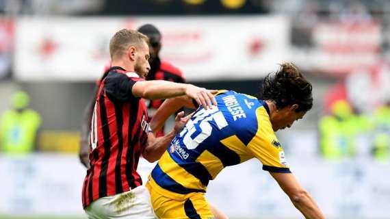 Milan-Parma 2-1, il tabellino del match
