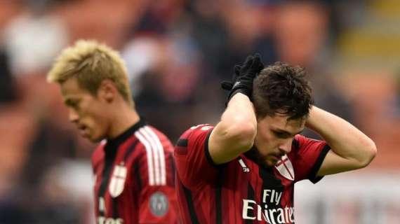 E' un Milan inguardabile