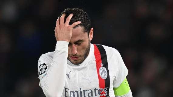 Milan, umiliazione a Parigi. CorSera: "Schiaffo in faccia e dura lezione"