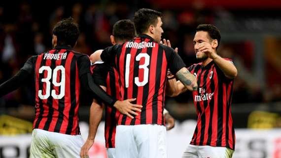 De Grandis: "Milan poco qualitativo, senza Paquetà fa fatica a creare. Piatek? I rifornimenti sono quasi pari a zero"