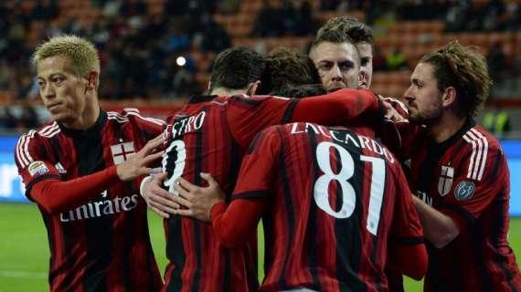 BangkokPost.com - Taechaubol vuole il 50% del Milan