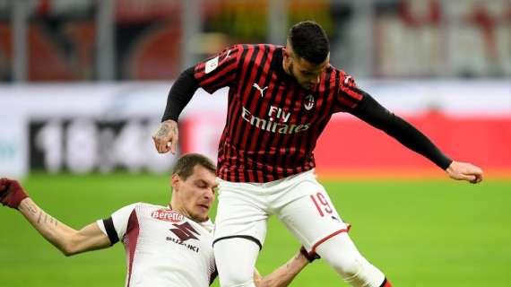 MIL-JUV (1-0): espulso Theo Hernandez