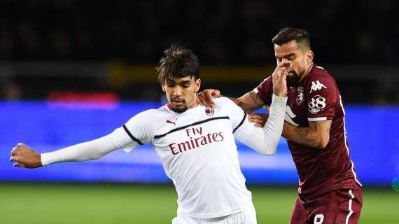 Sette curiosità su Torino-Milan