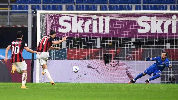 TMW Radio - Giordano: “Ibrahimovic ha numeri pazzeschi che non aveva neanche prima”