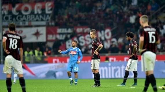 Un centrocampo che non assiste e non segna: l'annoso problema in casa rossonera