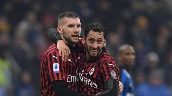 Probabile formazione Milan: Kjaer e Rebic confermati, un solo cambio rispetto al derby