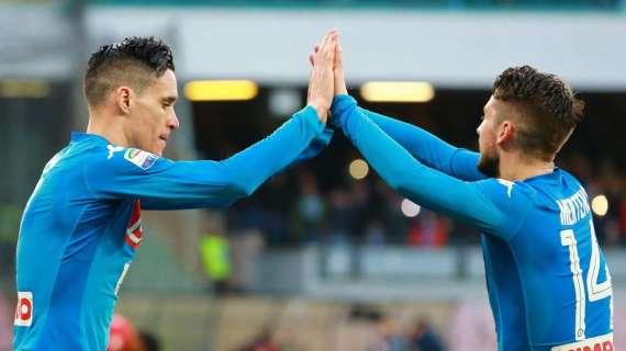 Esperienza, sostenibilità e una provocazione: Milan, Mertens e Callejon fanno al caso tuo