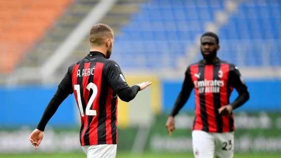 Probabile formazione Milan: confermati dieci titolari di Torino. Rientra Saelemaekers