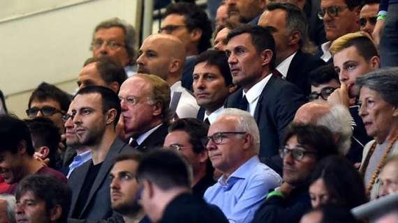 Dalla Uefa fiducia a Elliott, ma niente spese pazze: plusvalenze e mercato autofinanziato