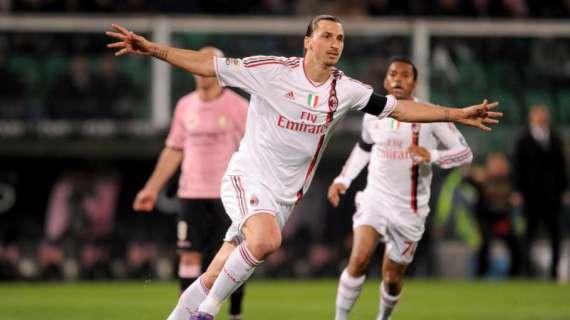 Uragano Zlatan