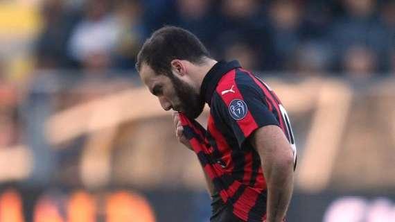 Genoa-Milan, i convocati di Gattuso: non c'è Higuain, torna Suso