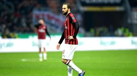 Sky - Higuaín al Chelsea: via libera del Milan e intesa con la Juventus. Sarà prestito 