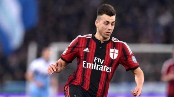 Il futuro di El Shaarawy tra Milan e estero: cosa succederà in estate?