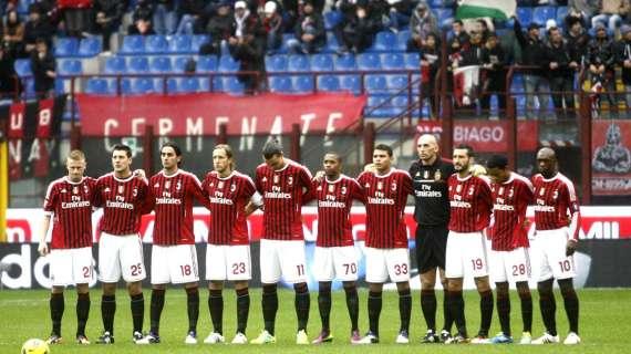 Primi bilanci di stagione: il pagellone parziale dei rossoneri