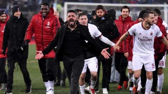 L'Analisi Tattica - Lazio-Milan (4-5 d.c.r): gli esterni nella trappola di Gattuso. Lucas-Jack, è doppio regista