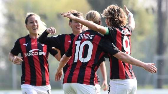 Milan Femminile, dopo Boquete anche Hasegawa e Grimshaw trattano il rinnovo