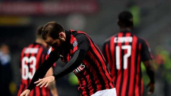Gol rossoneri a San Siro: Higuain è ancora in testa