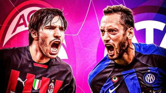 Date, orari e TV: le info sulle semifinali di Champions League tra Milan e Inter