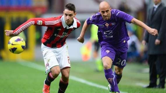 A tutta Champions: Milan con i rinforzi, la Fiorentina perde i pezzi