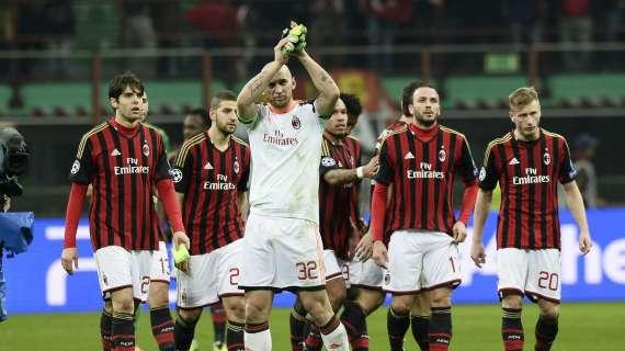 L'Euro Milan matato nel finale: la prestazione fa sperare per il ritorno