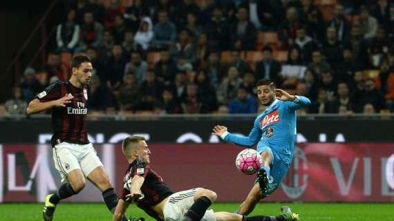 Milan-Napoli: 50.488 spettatori a San Siro