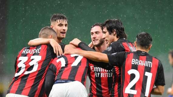 Milan brillante anche senza Ibra: i numeri