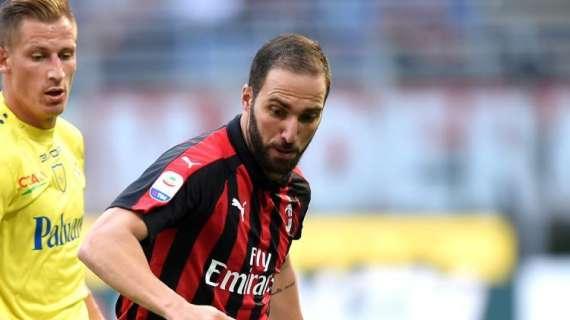 Ganz: "Higuain gioca per la squadra, non ha la foga di segnare a tutti i costi"