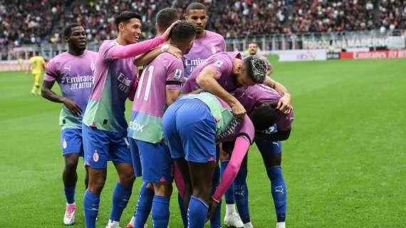 Udine ha confermato una costante della stagione del Milan. Il confronto è impietoso