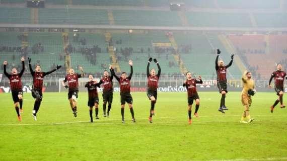 CorSera - Milan, solita reazione nella ripresa: rimonta rossonera contro il Torino, ai quarti ci sarà la rivincita di Doha