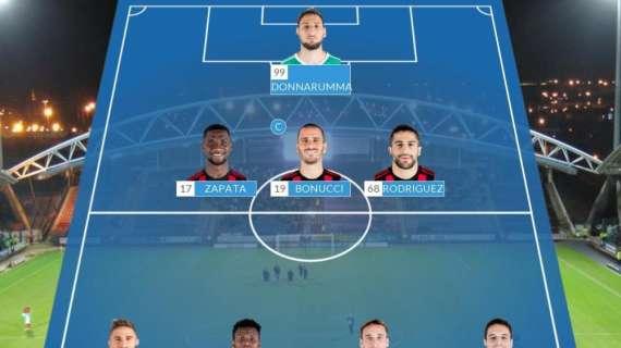 Sky - Montella fa all-in: ecco le scelte ultra offensive anti-Genoa